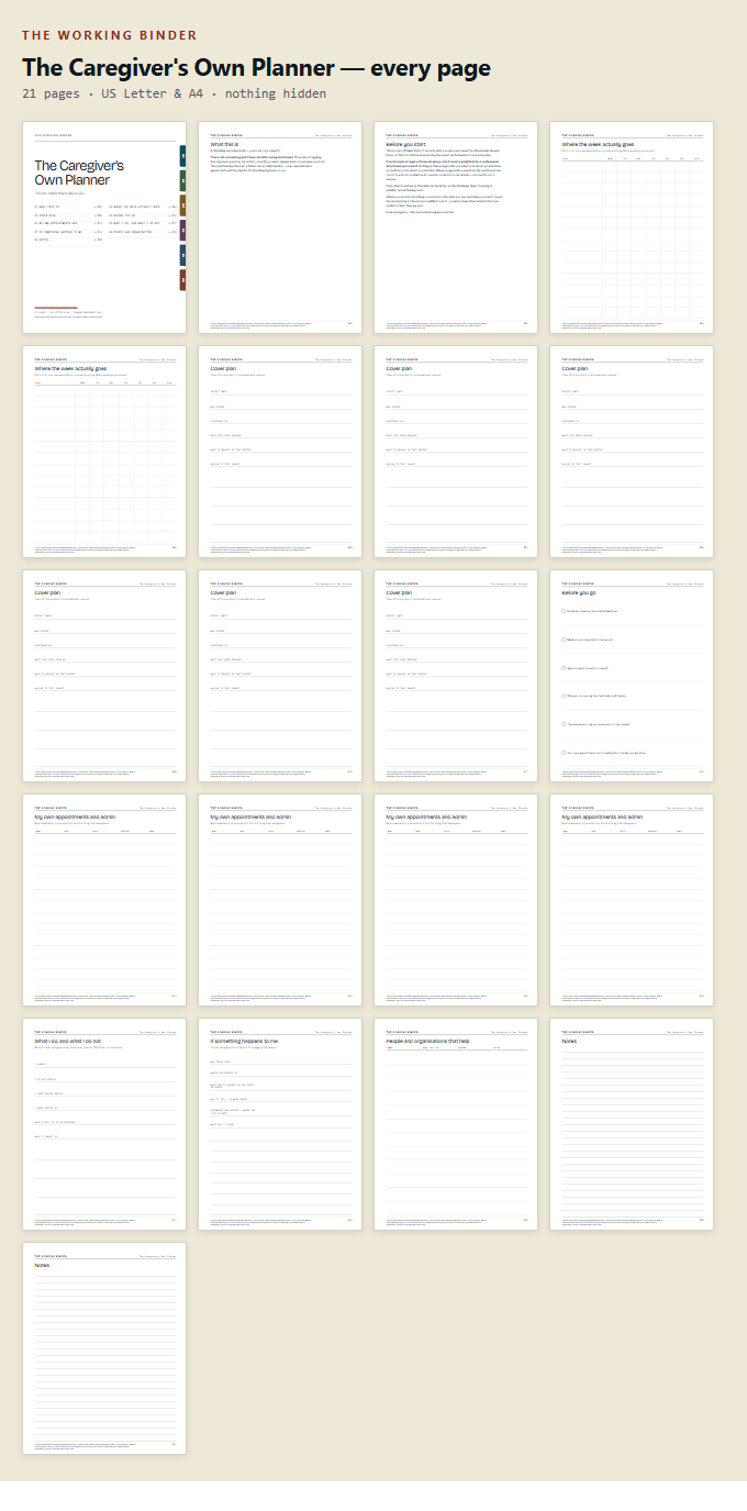 Every page of The Caregiver's Own Planner, shown as thumbnails